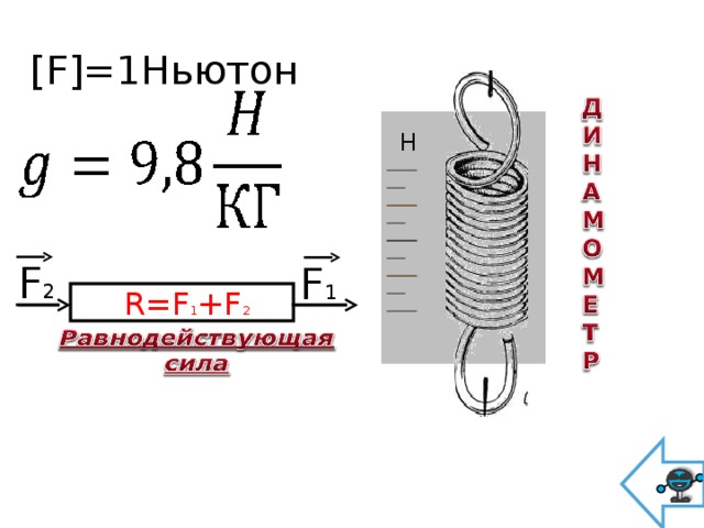 [F]=1 Ньютон Н F 2 F 1  R=F 1 +F 2