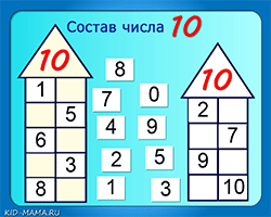 Презентация числа от 1 до 10 закрепление 1 класс школа россии