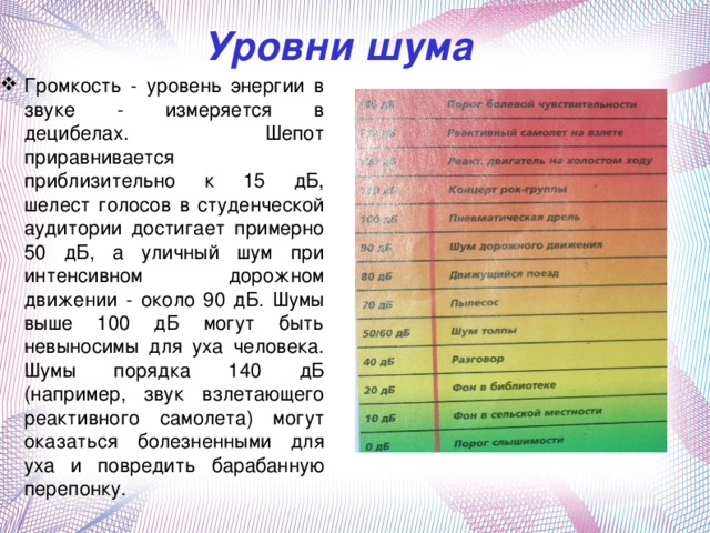 Децибелы шума по закону. Уровень шума 50 ДБ. Уровень шума 50 ДБ или 60 ДБ. Измерение звука в децибелах. Звук для человека в децибелах.