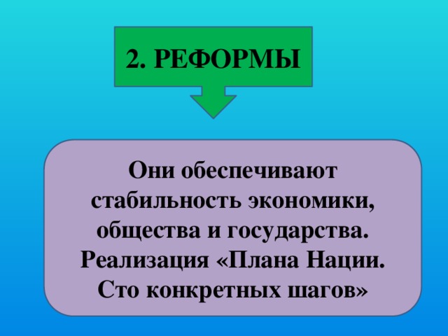 2. РЕФОРМЫ Они обеспечивают стабильность экономики, общества и государства. Реализация «Плана Нации. Сто конкретных шагов»