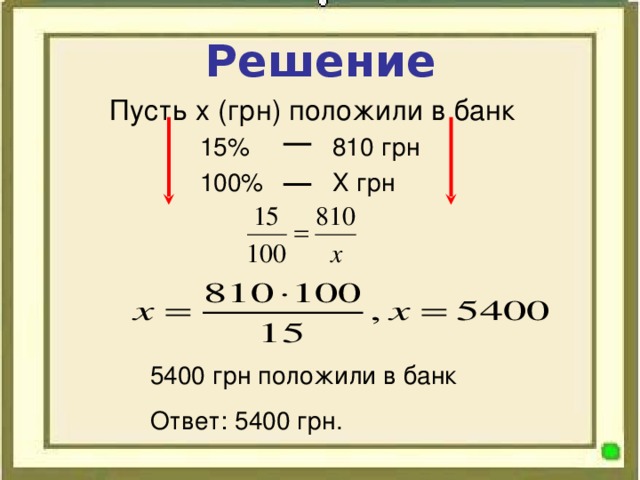 Решение Пусть х (грн) положили в банк 15% 810 грн 100% Х грн 5400 грн положили в банк Ответ: 5400 грн.