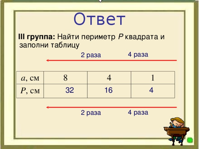 Ответ три. Заполни таблицу периметр квадрата площадь квадрата. Вычислил площадь квадрата заполни таблицу. Как найти р квадрата.