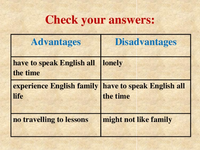 Check your answers: Advantages  Disadvantages have to speak English all the time  lonely experience English family life   have to speak English all the time no travelling to lessons   might not like family