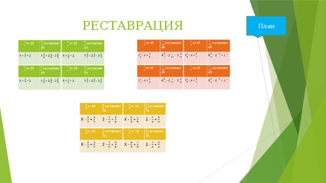 План РЕСТАВРАЦИЯ