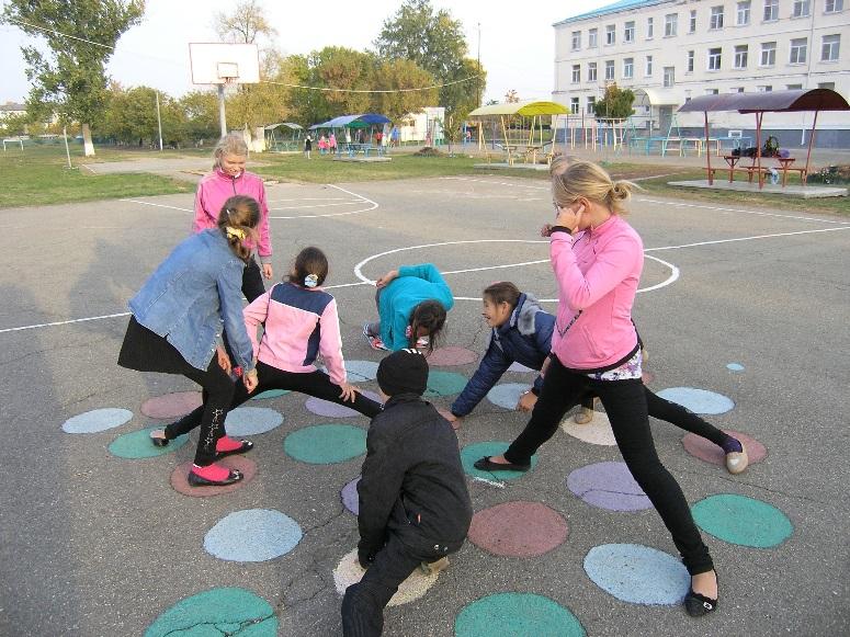 Спортивный час в группе продленного дня план конспект