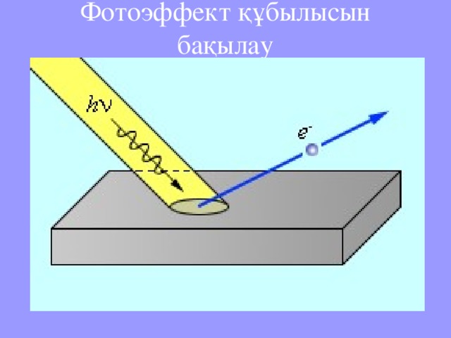 Фотоэффект құбылысын бақылау