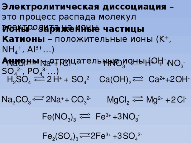Электролитическая диссоциация – это процесс распада молекул электролита на ионы Ионы – заряженные частицы Катионы – положительные ионы (K + , NH 4 + , Al 3+ …) Анионы – отрицательные ионы (OH - , SO 4 2- , PO 4 3- …) Cl - NO 3 - + HNO 3 H + + Na + NaCl 2 H 2 SO 4 H + + SO 4 2- 2 OH - Ca(OH) 2 Ca 2+ + CO 3 2- 2 Na 2 CO 3 + Na + MgCl 2 Mg 2+ + Cl - 2 3 NO 3 - Fe 3+ + Fe(NO 3 ) 3 2 3 Fe 2 (SO 4 ) 3 Fe 3+ + SO 4 2-