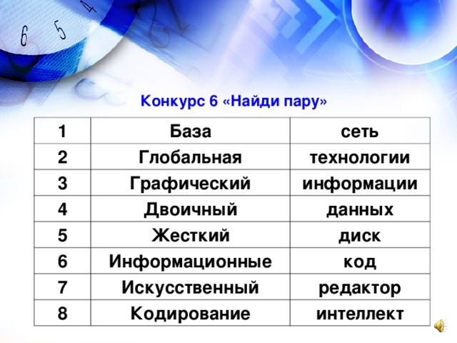 Конкурс 6 «Найди пару» 1 База 2 сеть Глобальная 3 Графический технологии 4 информации Двоичный 5 Жесткий данных 6 диск Информационные 7 Искусственный код 8 редактор Кодирование интеллект