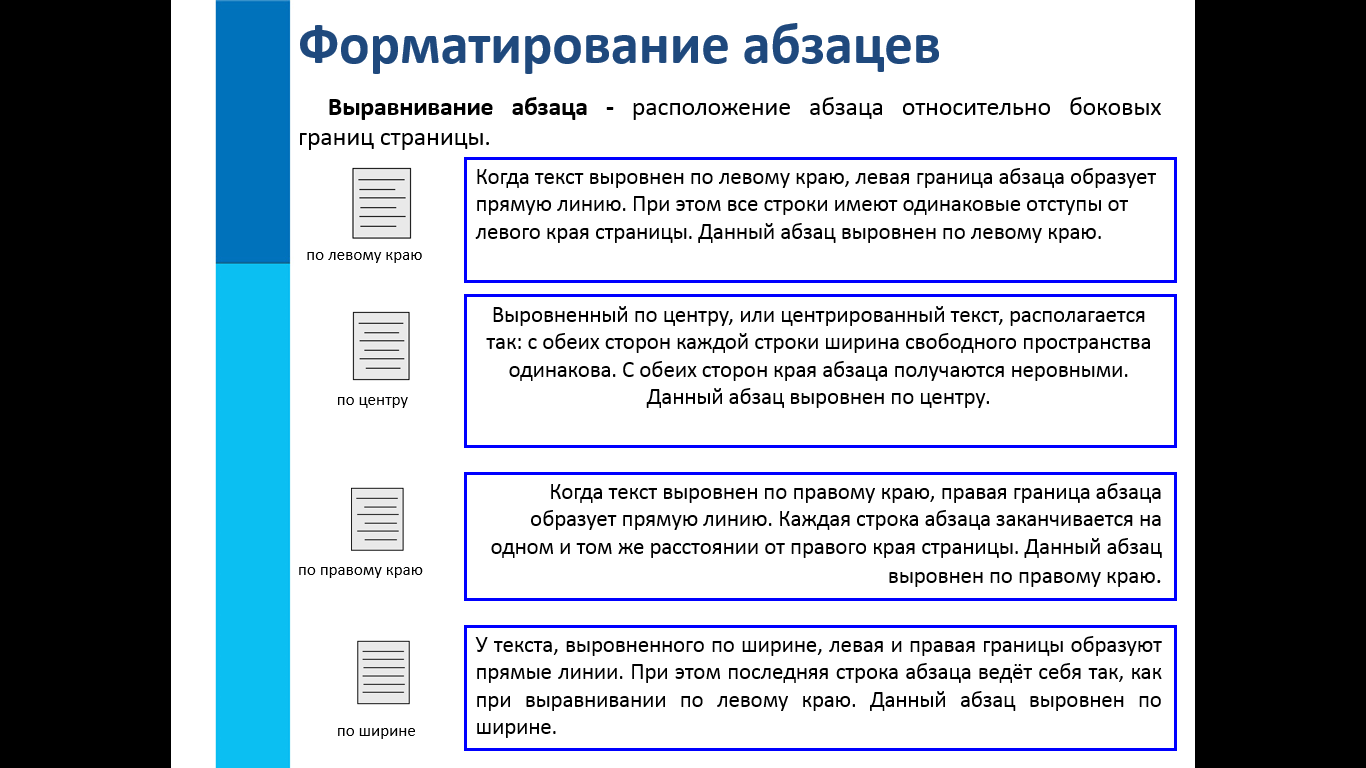 В конце второго абзаца создайте таблицу отражающую стили способы форматирования абзаца по образцу