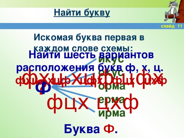 Найти букву слайд 11 Искомая буква первая в каждом слове схемы: Найти шесть вариантов расположения букв ф, х, ц. фхц хцф цфх фцх цхф икус окус орма ерма ирма фхц хцф цфх фцх цхф ? Ф Буква Ф .