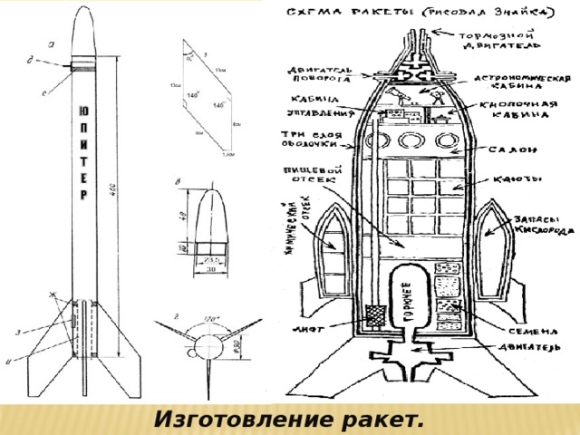 Изготовление ракет.