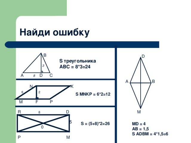 Найди ошибку   B   3 A 8 D C  D A  B  M S треугольника ABC = 8*3=24  N  K  6  2 M F P S MNKP = 6*2=12 R 8 D    5  0 P M S = (5+8)*2=26 MD = 4 AB = 1,5 S ADBM = 4*1,5 = 6