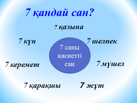 7 саны. Киелі сандар презентация. Қасиетті перевод. Кванттык сандар презентация.