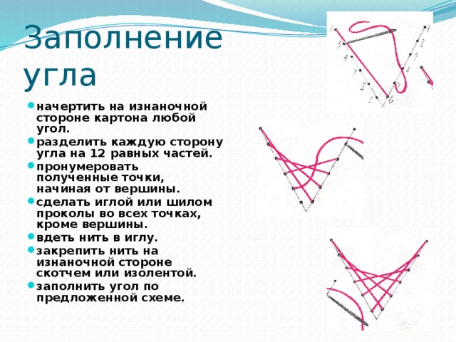 Любой угол. Начертить на изнаночной стороне картона любой угол. Правило заполнения углов. График нитками угол изнаночная сторона. Заполнение угла нитками готовое жома.