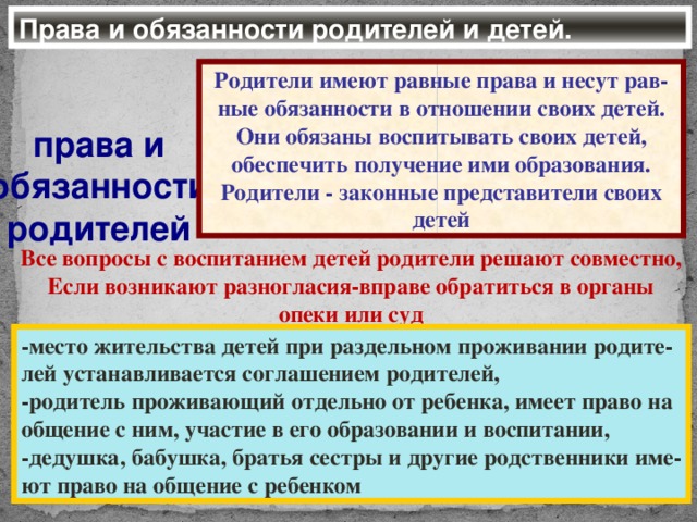 Права и обязанности родителей и детей. Родители имеют равные права и несут рав-ные обязанности в отношении своих детей. Они обязаны воспитывать своих детей, обеспечить получение ими образования. Родители - законные представители своих детей права и обязанности родителей Все вопросы с воспитанием детей родители решают совместно, Если возникают разногласия-вправе обратиться в органы опеки или суд -место жительства детей при раздельном проживании родите- лей устанавливается соглашением родителей, -родитель проживающий отдельно от ребенка, имеет право на общение с ним, участие в его образовании и воспитании, -дедушка, бабушка, братья сестры и другие родственники име- ют право на общение с ребенком