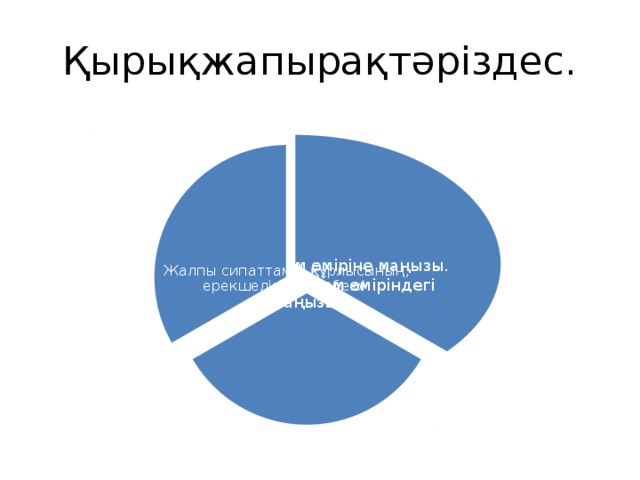 Қырықжапырақтәріздес. Табиғат және адам өміріне маңызы. Жалпы сипаттама, құрлысының, ерекшеліктері көбеюі. Табиғат және адам өміріндегі маңызы.