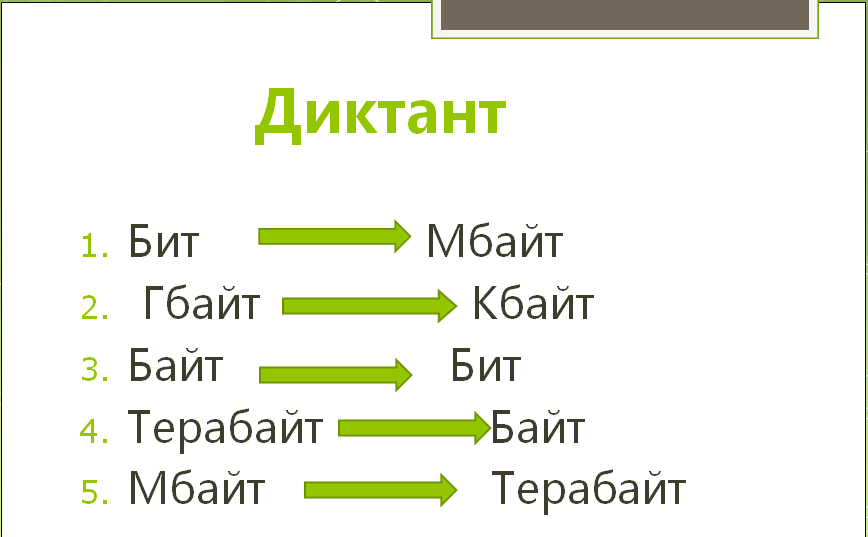 Карта балуем своих спутник чита