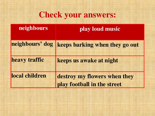 Check your answers: neighbours play loud music neighbours’ dog keeps barking when they go out heavy traffic keeps us awake at night local children destroy my flowers when they  play football in the street