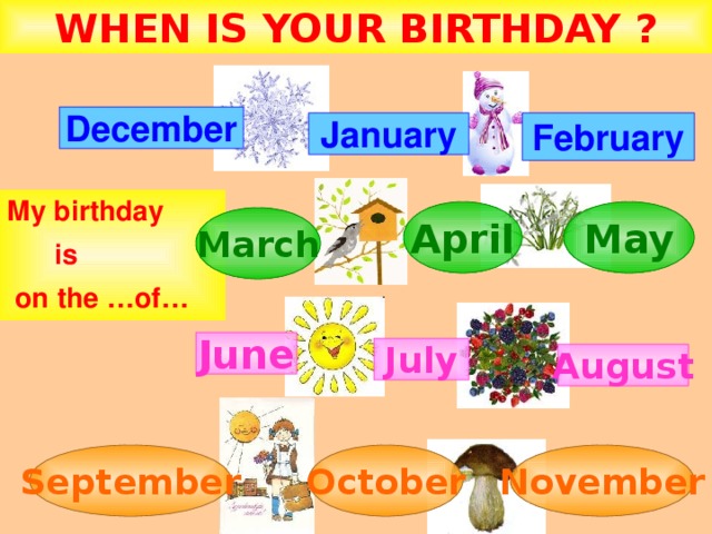 WHEN IS YOUR BIRTHDAY  ? December January February My birthday  is  on the …of… May April March June July August September October November