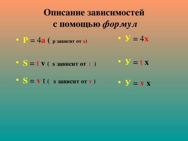 Описание зависимостей  с помощью формул У = 4 х У =  t х У = v х Р = 4 а  ( р зависит от а ) S = t  v  ( s зависит от  t  )