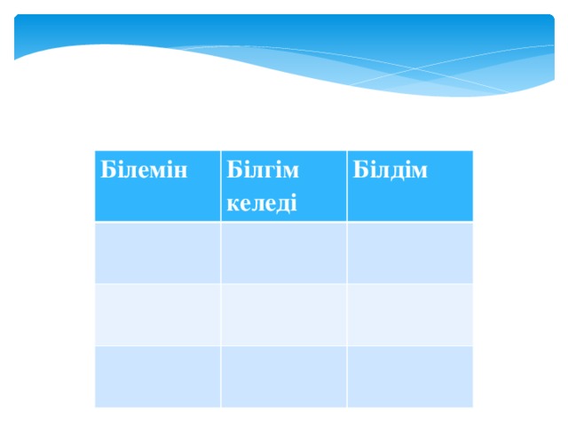 Білемін Білгім келеді Білдім