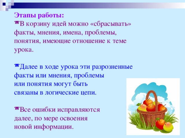 Этапы работы:  В корзину идей можно «сбрасывать» факты, мнения, имена, проблемы, понятия, имеющие отношение к теме урока. Далее в ходе урока эти разрозненные факты или мнения, проблемы или понятия могут быть связаны в логические цепи. Все ошибки исправляются далее, по мере освоения новой информации.