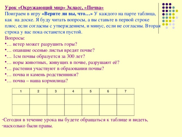 Урок «Окружающий мир» 3класс, «Почва» Поиграем в игру  «Верите ли вы, что…»  У каждого на парте таблица, как  на доске. Я буду читать вопросы, а вы ставьте в первой строке плюс, если согласны с утверждением, и минус, если не согласны. Вторая строка у вас пока останется пустой. Вопросы: … ветер может разрушить горы? … опавшие осенью листья вредят почве? … 1см почвы образуется за 300 лет? … норы животных, живущих в почве, разрушают её? … растения участвуют в образовании почвы? … почва и камень родственники? … почва – наша кормилица? 1 2 3 4 5 6 7