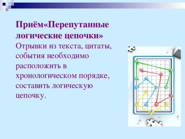 Приём«Перепутанные логические цепочки» Отрывки из текста, цитаты, события необходимо расположить в хронологическом порядке, составить логическую цепочку.