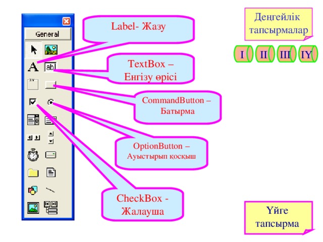 Деңгейлік тапсырмалар Label- Жазу І ІІ ІҮ ІІІ TextBox – Енгізу өрісі CommandButton – Батырма OptionButton – Ауыстырып қосқыш CheckBox - Жалауша Үйге тапсырма