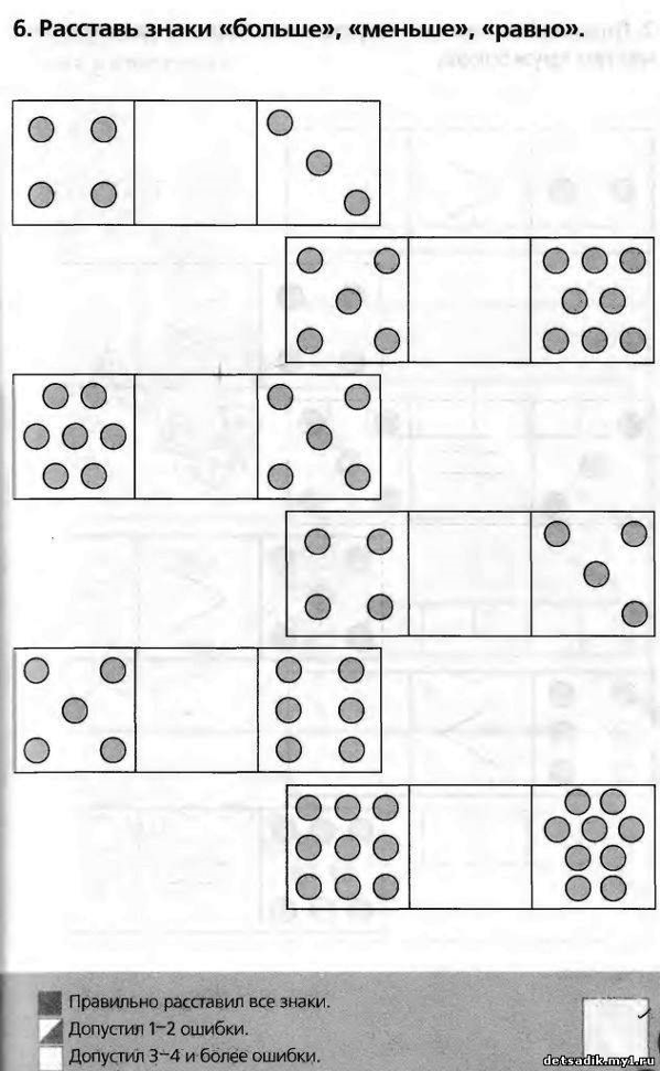 6 5 больше меньше. Больше меньше задания. Больше меньше равно для дошкольников задания. Задания больше меньше или равно для дошкольников. Расставь знаки.