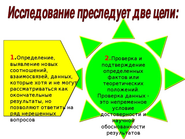 1 . Определение, выявление новых соотношений, взаимосвязей, данных, которые хотя и не могут рассматриваться как окончательные результаты, но позволяют ответить на ряд нерешенных вопросов 2. Проверка и подтверждение определенных фактов или теоретических положений. Проверка данных - это непременное условие достоверности и научной обоснованности результатов