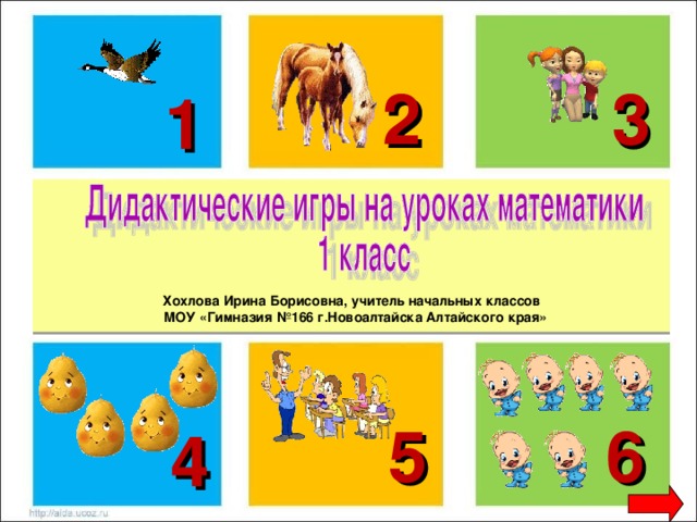 2 3 1 Хохлова Ирина Борисовна, учитель начальных классов МОУ «Гимназия №166 г.Новоалтайска Алтайского края» 6 5 4