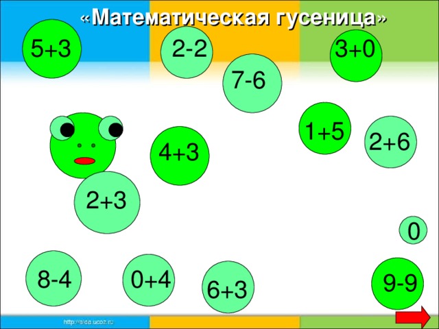 « Математическая гусеница » 3+0 2-2 5+3 7-6 1+5 2+6 4+3 2+3 0 8-4 0+4 9-9 6+3