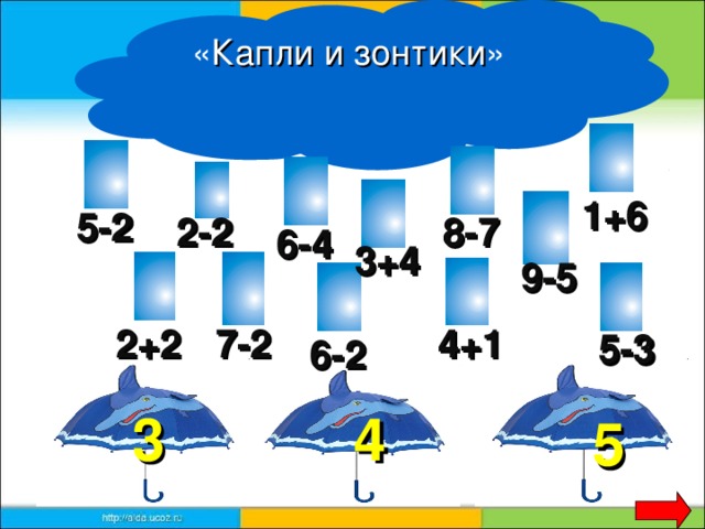 « Капли и зонтики »  1+6 5-2 2-2 8-7 6-4 3+4 9-5 2+2 7-2 4+1 5-3 6-2 4 3 5