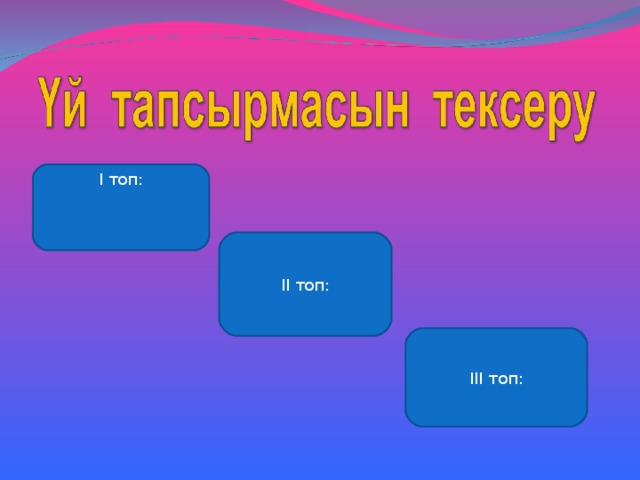 І топ: ІІ топ: ІІІ топ: