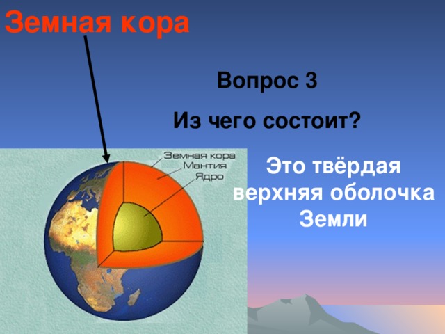 Земная кора Вопрос 3 Из чего состоит? Это твёрдая верхняя оболочка Земли