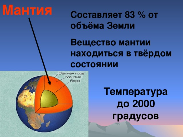 Мантия Составляет 83 % от объёма Земли Вещество мантии находиться в твёрдом состоянии Температура до 2000 градусов