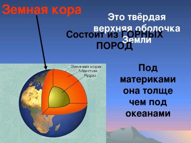Презентация география 6 класс биосфера земная оболочка