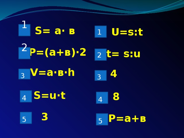 S= a· в 1 U=s:t 1 Р=(а+в)∙2 t= s:u 2 2 V=a∙в∙һ 4 3  3  S=u∙t 8 4  4   3 P=a+в 5  5