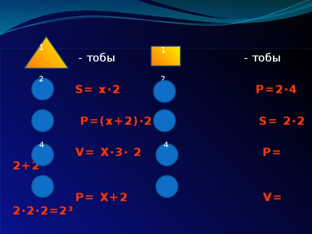 - тобы - тобы  S= х∙2 P=2∙4   Р=(х+2)∙2 S= 2∙2   V= X∙3∙ 2 P= 2+2   P= X+2 V= 2∙2∙2=2³ 1 1 2 2 3 3 4 4