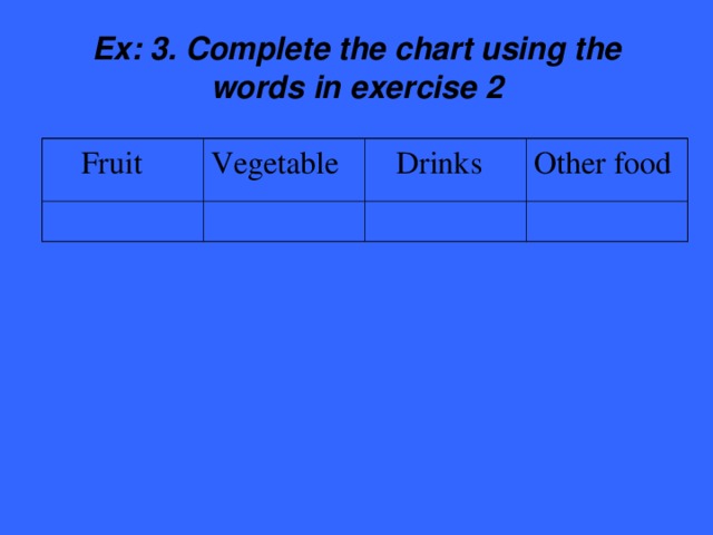 Ex: 3 . Complete the chart using the words in exercise 2  Fruit Vegetable  Drinks Other food