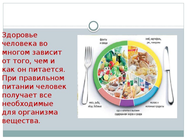 Здоровье человека во многом зависит от того, чем и как он питается. При правильном питании человек получает все необходимые для организма вещества.