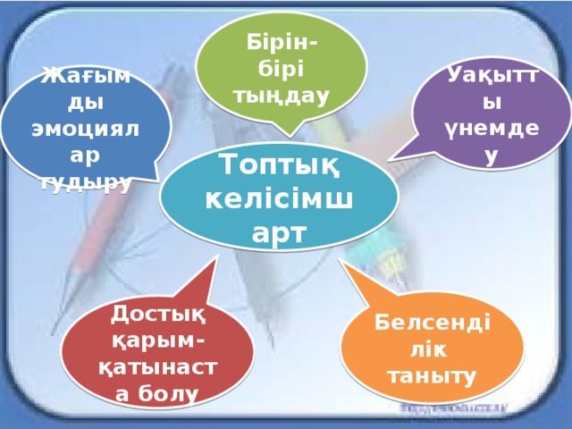 Бірін-бірі тыңдау Уақытты үнемдеу Жағымды эмоциялар тудыру Топтық келісімшарт Белсенділік таныту Достық қарым-қатынаста болу