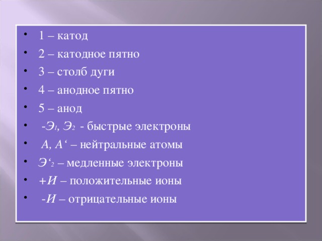 1 – катод 2 – катодное пятно 3 – столб дуги 4 – анодное пятно 5 – анод  - Э 1 , Э 2  - быстрые электроны  А, А‘ – нейтральные атомы Э‘ 2 – медленные электроны +И – положительные ионы  - И – отрицательные ионы