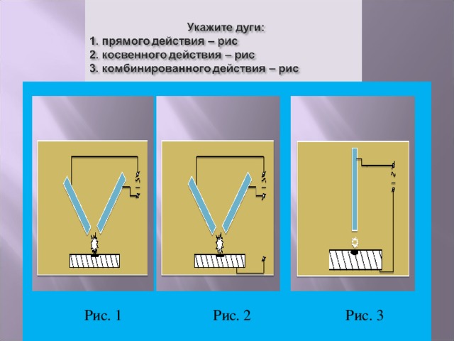 а) б) в)  Рис. 1 Рис. 2 Рис. 3