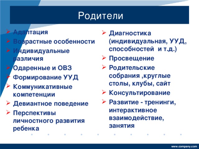 Родители Адаптация Возрастные особенности Индивидуальные различия Одаренные и ОВЗ Формирование УУД Коммуникативные компетенции Девиантное поведение Перспективы личностного развития ребенка  Диагностика (индивидуальная, УУД, способностей и т.д.) Просвещение Родительские собрания ,круглые столы, клубы, сайт Консультирование Развитие - тренинги, интерактивное взаимодействие, занятия