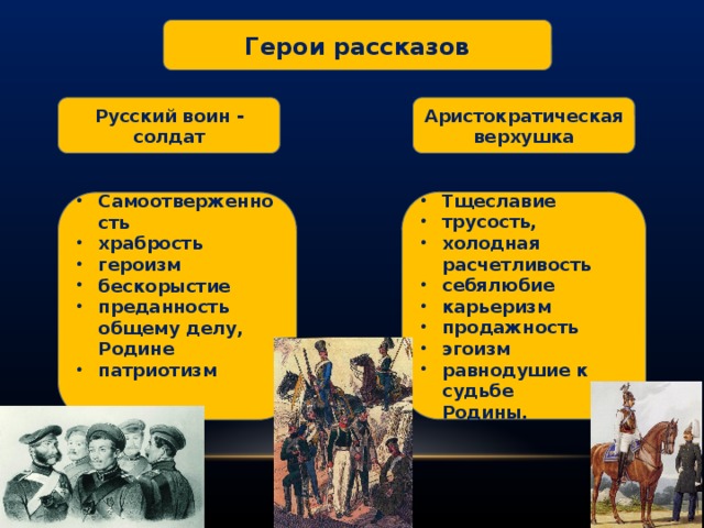 Герои рассказов Русский воин - солдат Аристократическая верхушка