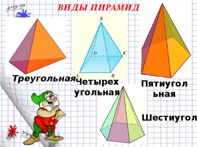 ВИДЫ ПИРАМИД Треугольная  Четырехугольная Пятиугольная Шестиугольная