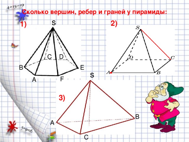 Сколько вершин, ребер и граней у пирамиды: s 2) 1) D C E B s F A 3) B A C