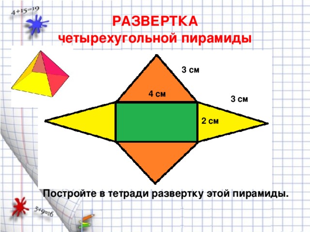РАЗВЕРТКА  четырехугольной пирамиды 3 см 4 см 3 см 2 см Постройте в тетради развертку этой пирамиды.